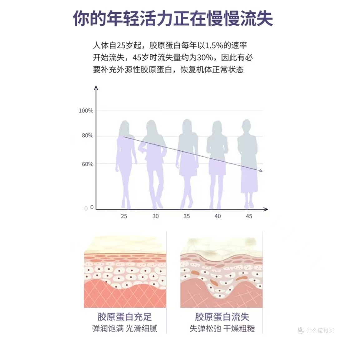 谁懂啊!女生私护选对了真的太省心✨舒奈美这瓶我锁死了