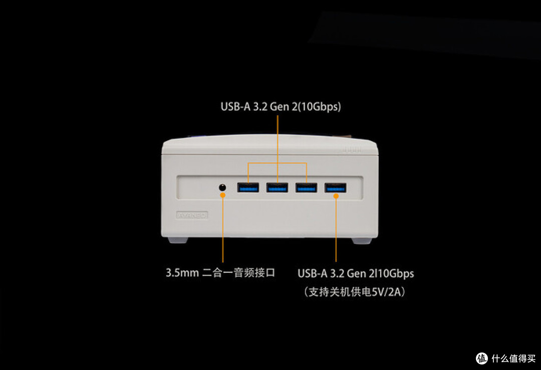 AYANEO Retro Mini PC AM01S 评测,翻转副屏旗舰性能的迷你主机