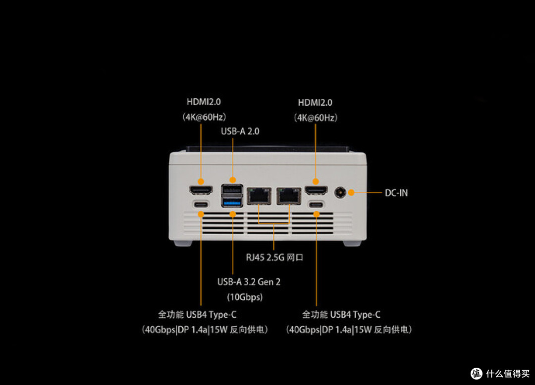 AYANEO Retro Mini PC AM01S 评测,翻转副屏旗舰性能的迷你主机