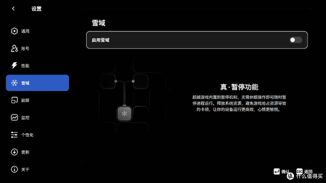 AYANEO Retro Mini PC AM01S 评测,翻转副屏旗舰性能的迷你主机