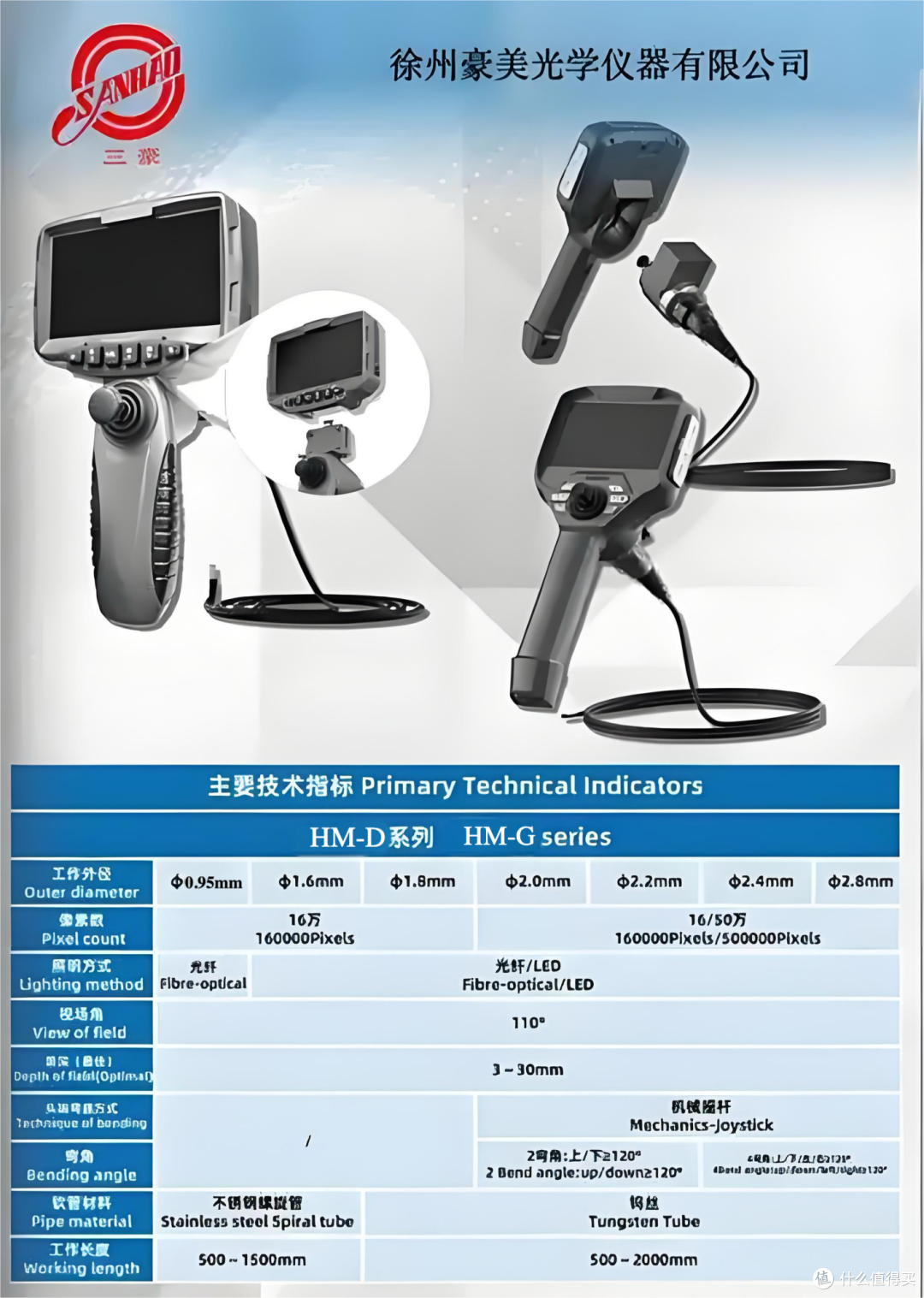 高清工业内窥镜详细介绍