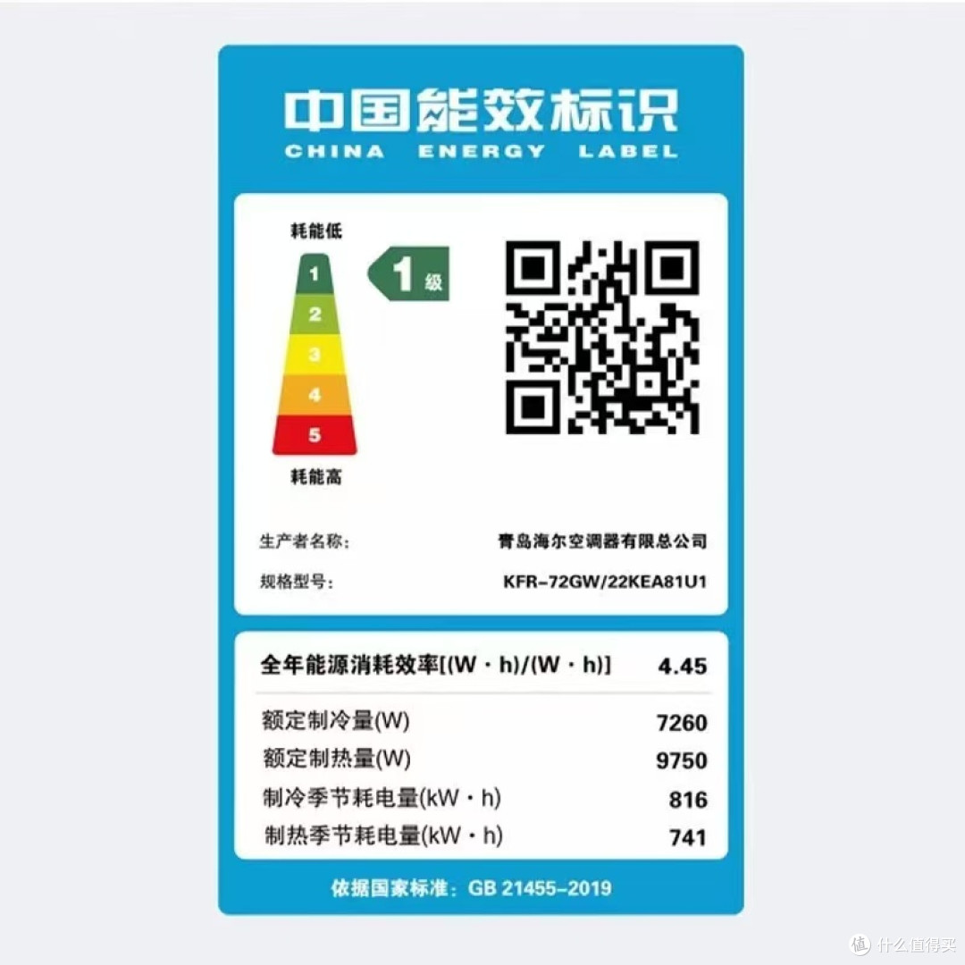 海尔雷神者3匹挂机深度测评!大卧室选它真的香到跺脚✨