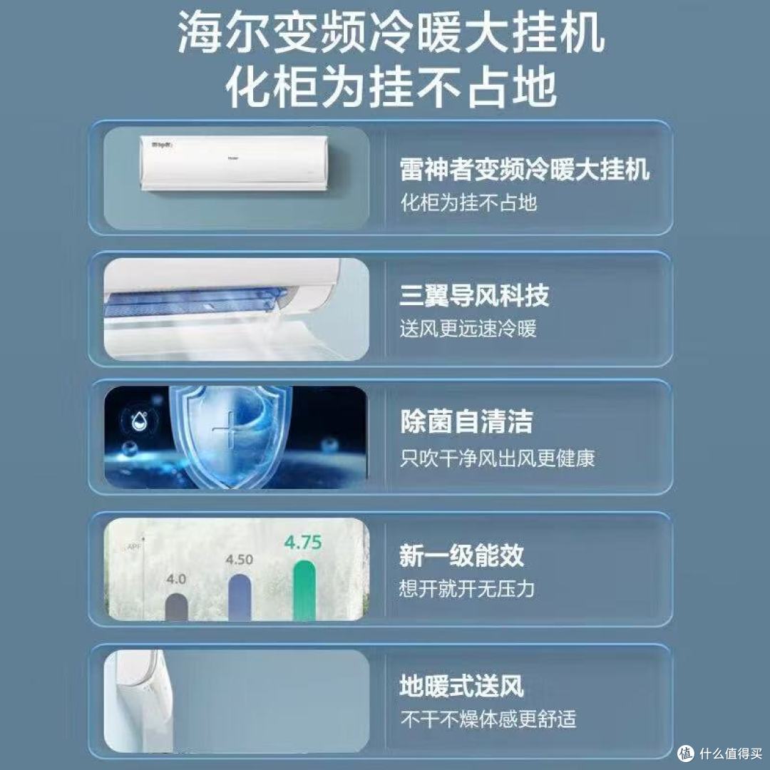 海尔雷神者3匹挂机深度测评!大卧室选它真的香到跺脚✨