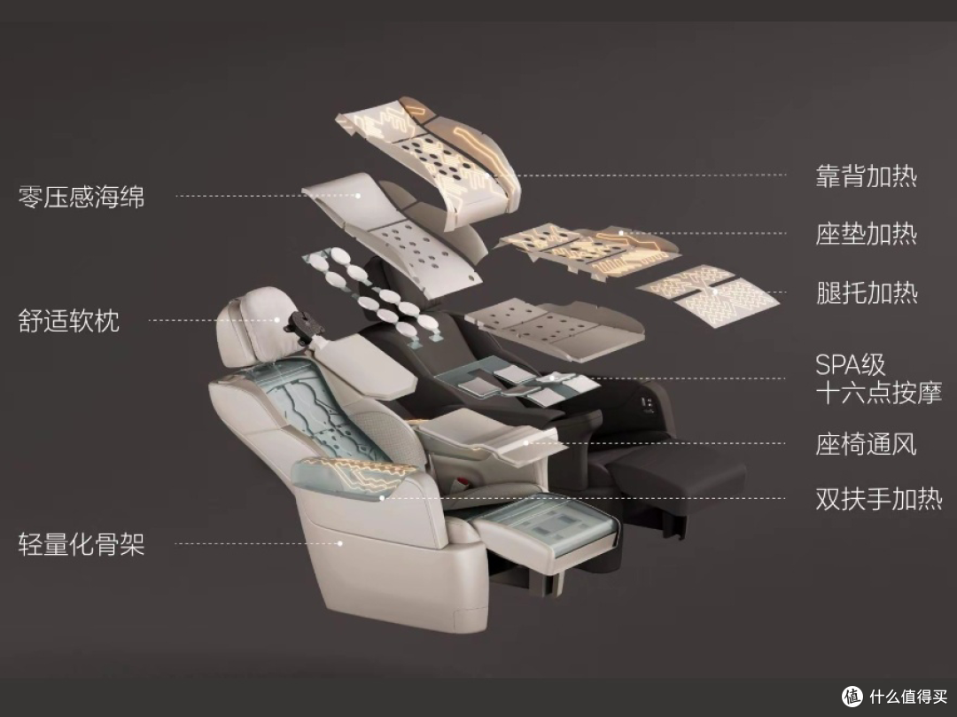 2025款理想MEGA Home：移动之家