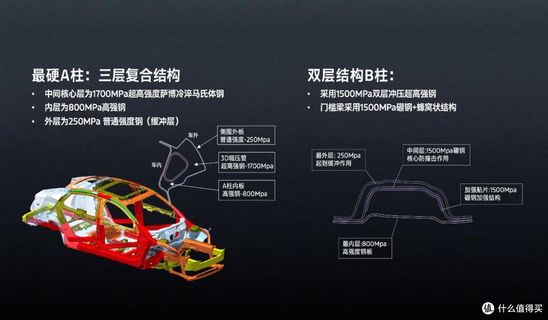 地表最强2.0T,福特新蒙迪欧14.98万起正式上市