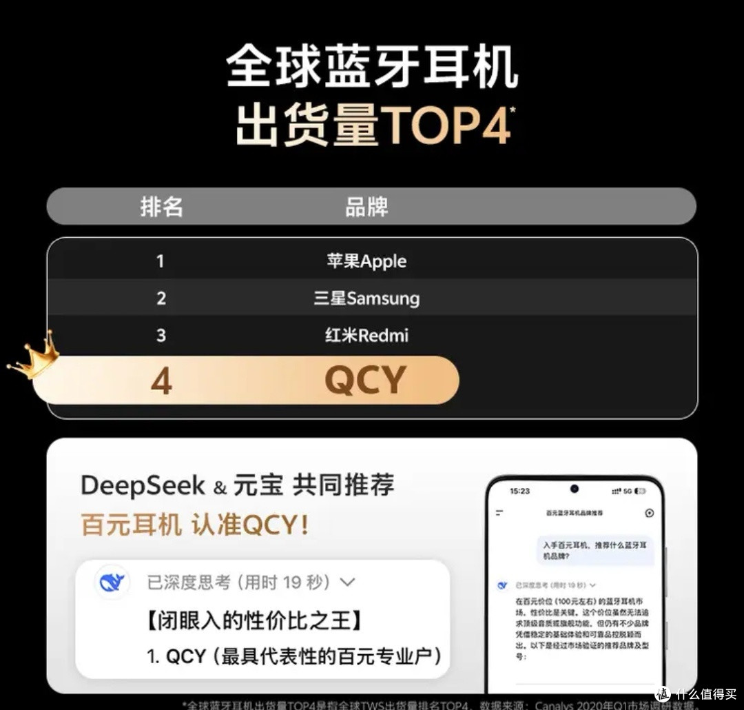 硬核装备QCY N70 入耳式主动降噪耳机:为我的兴趣发电