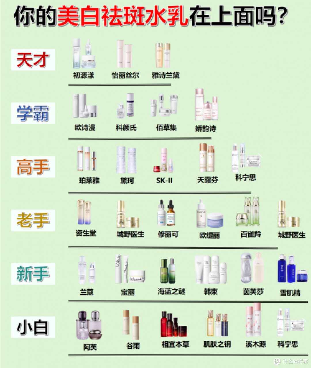 美白产品哪个品牌好?祛斑霜排行榜前十名,祛斑目前最有效的方法