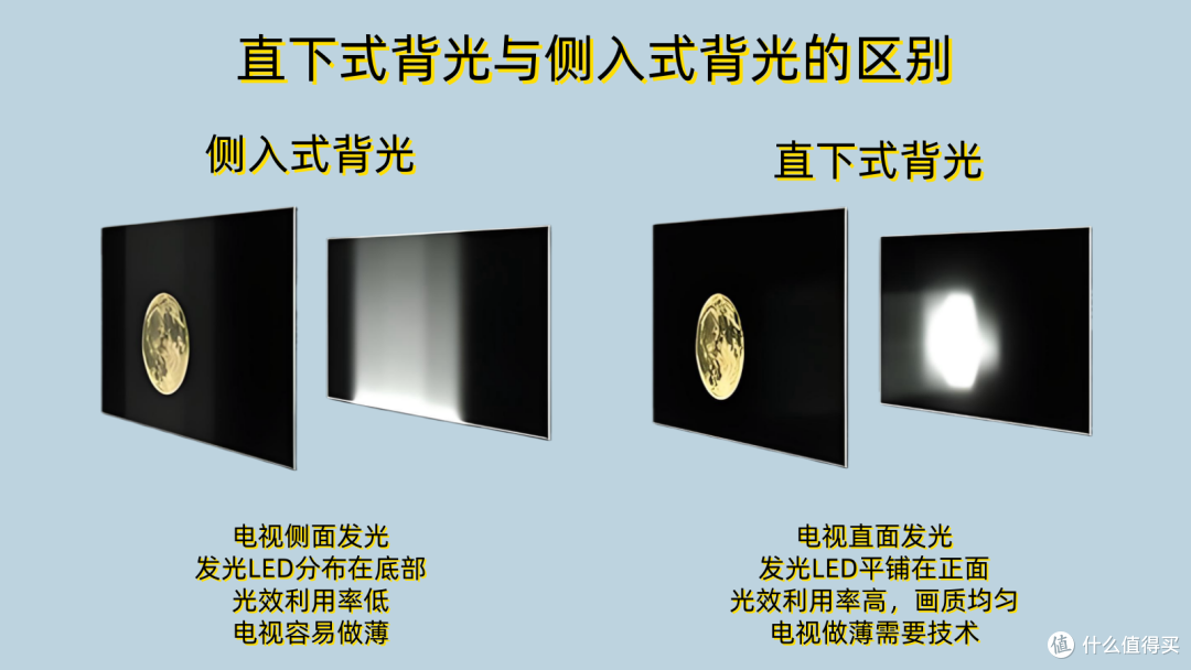 一台电视N种玩法,揭秘艺术电视A400 Pro的百变魔法