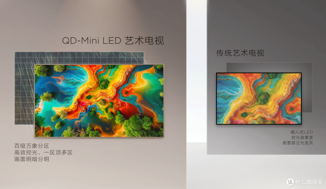 一台电视N种玩法,揭秘艺术电视A400 Pro的百变魔法