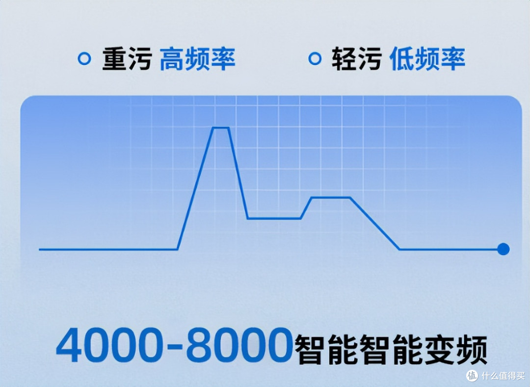 双十二擦窗机器人怎么选?2025年十款擦窗机器人选购攻略推荐榜单