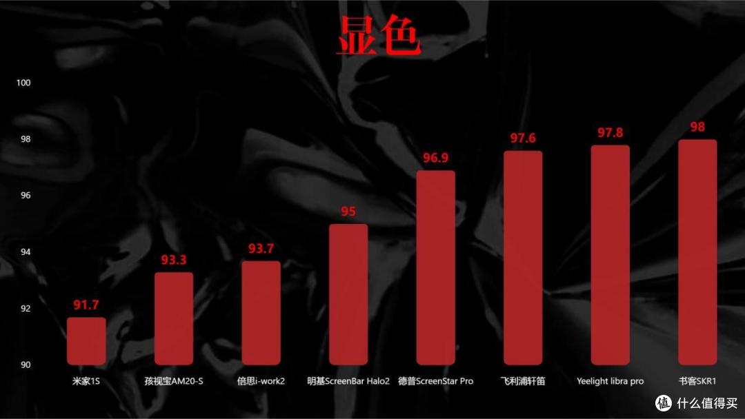 屏幕挂灯怎么选?8款热门机型全解析,让买屏幕挂灯更省心!