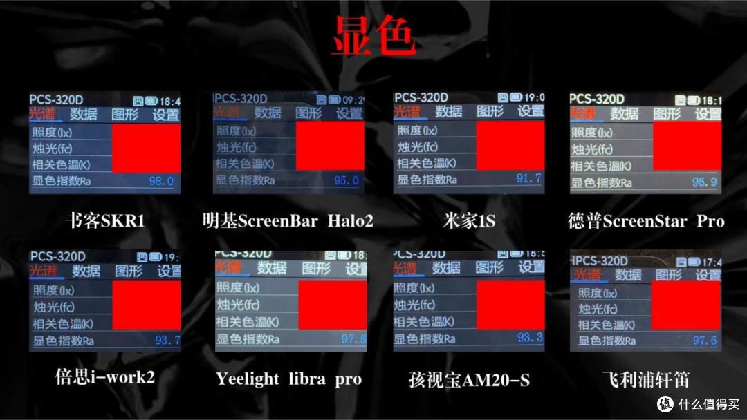 屏幕挂灯怎么选?8款热门机型全解析,让买屏幕挂灯更省心!