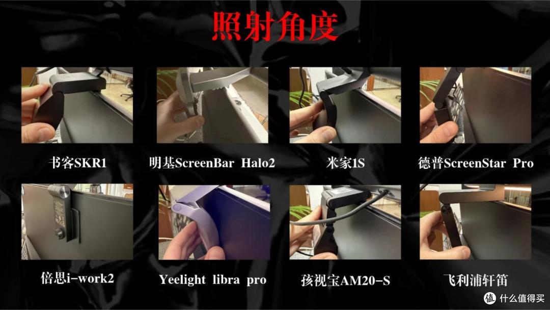 屏幕挂灯怎么选?8款热门机型全解析,让买屏幕挂灯更省心!