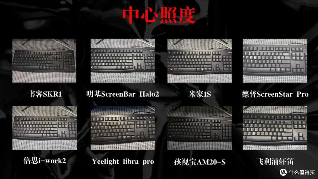 屏幕挂灯怎么选?8款热门机型全解析,让买屏幕挂灯更省心!