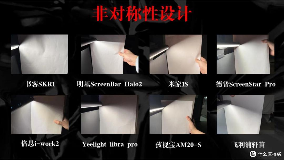 屏幕挂灯怎么选?8款热门机型全解析,让买屏幕挂灯更省心!