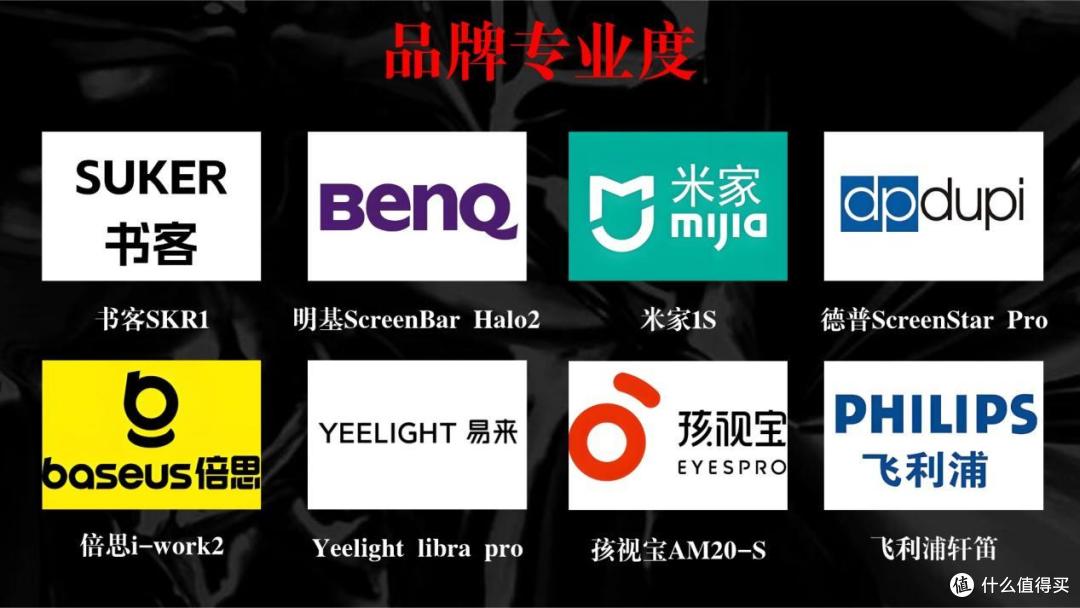 屏幕挂灯怎么选?8款热门机型全解析,让买屏幕挂灯更省心!