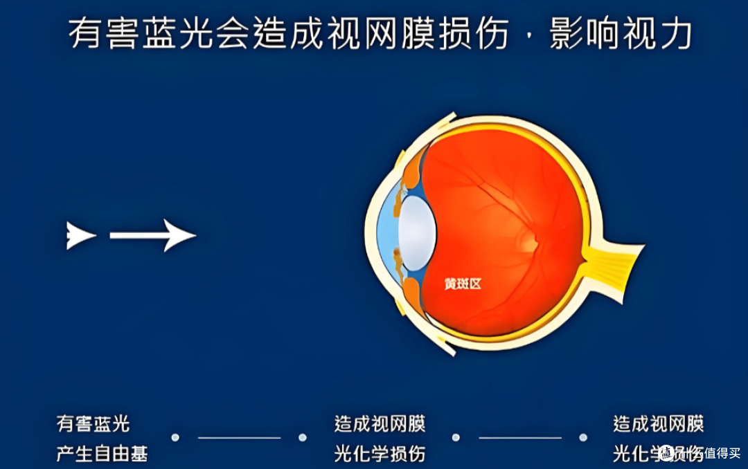 屏幕挂灯怎么选?8款热门机型全解析,让买屏幕挂灯更省心!