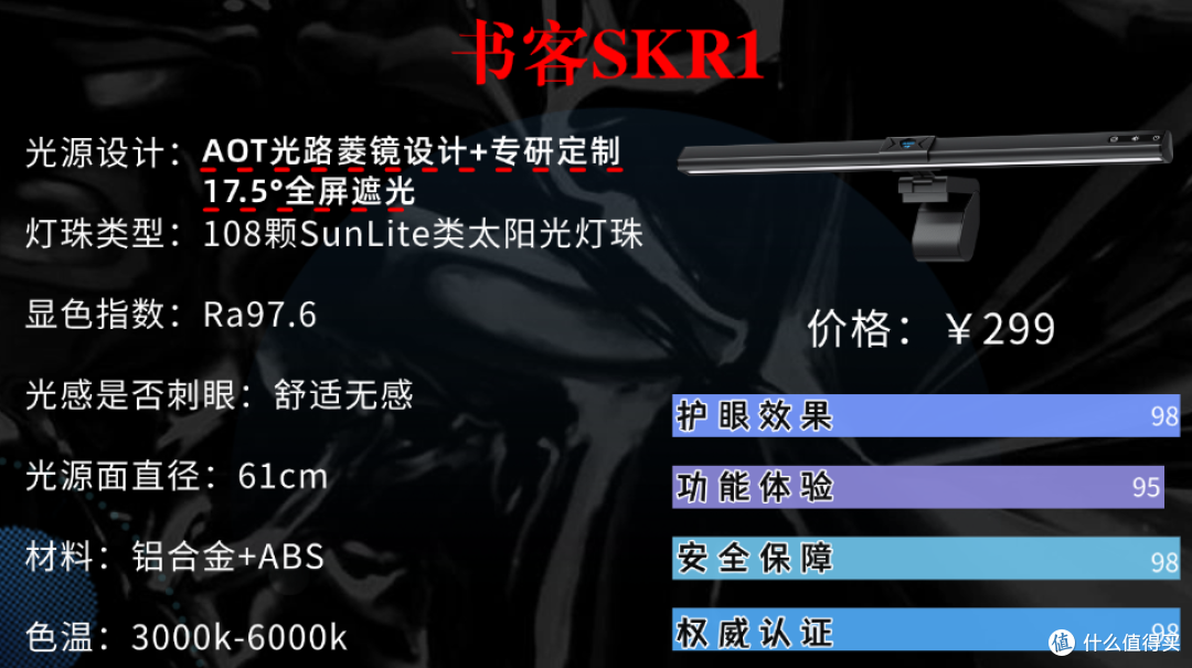屏幕挂灯怎么选?8款热门机型全解析,让买屏幕挂灯更省心!
