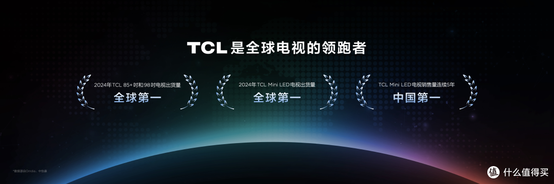 显示技术!“年度焦点产品”TCL X11L开启SQD-Mini LED技术新时代
