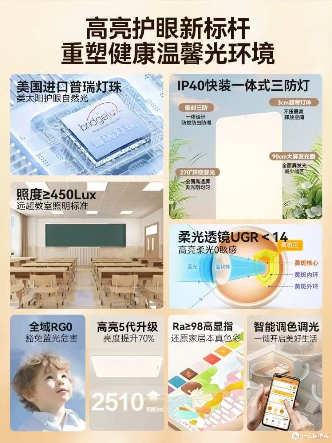 海尔全光谱吸顶灯深度测评！全屋通装后我家亮到不想出门✨