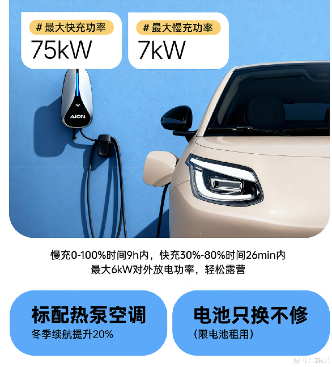 埃安UT super:99秒换电+4.99万起,京东国民好车凭啥颠覆市场?