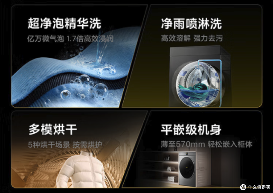 TCL AI超级筒洗衣机T7R Pro:不花冤枉钱!打破智能洗衣困局