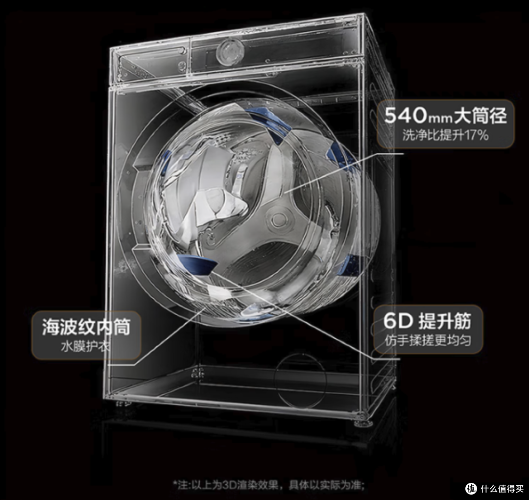 TCL AI超级筒洗衣机T7R Pro:不花冤枉钱!打破智能洗衣困局