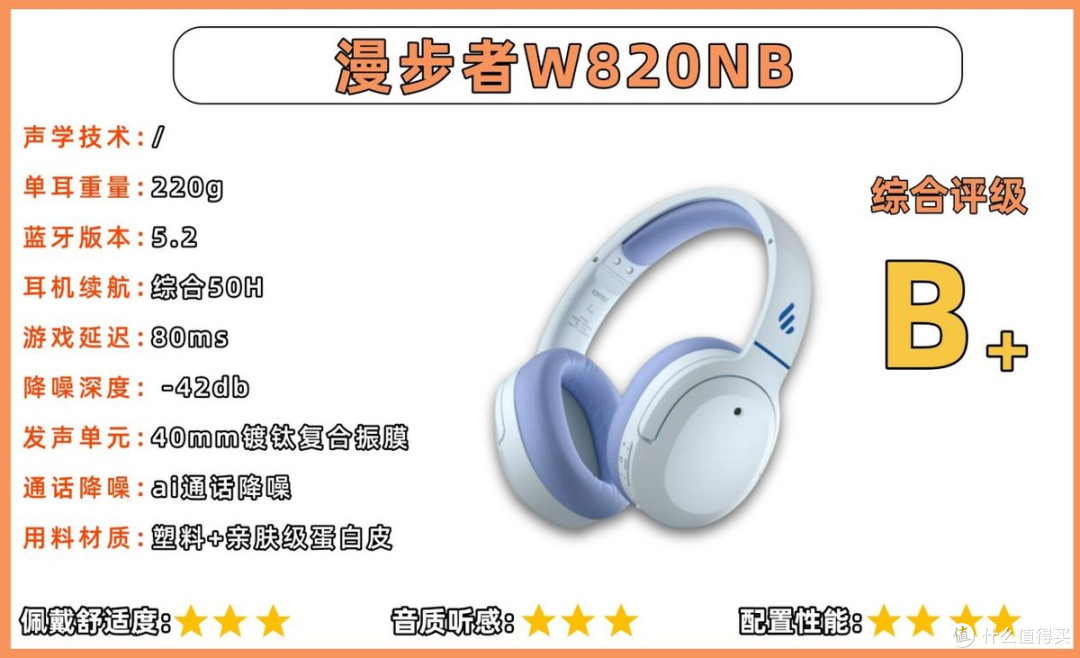 什么头戴式耳机音质好又不贵?音质性价比排行榜前十名推荐