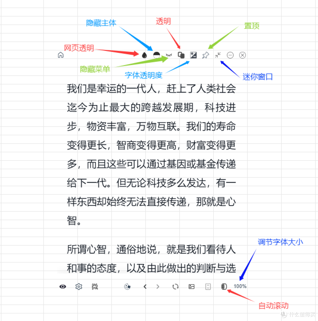 推荐7款摸鱼神器,日常休闲娱乐,注备考提升,摸鱼软件