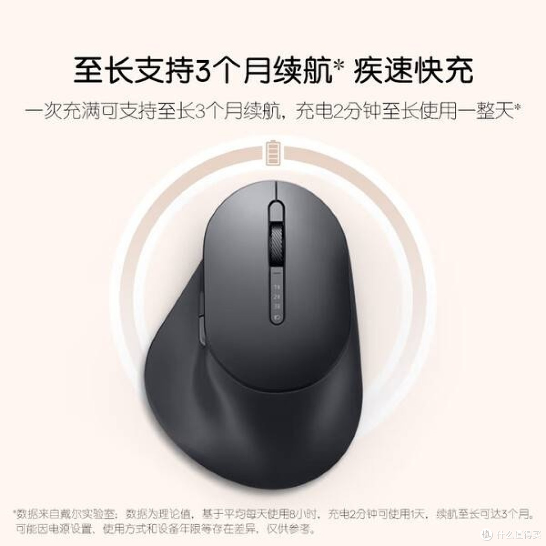 戴尔DELL MS900:高端办公鼠标的全能典范