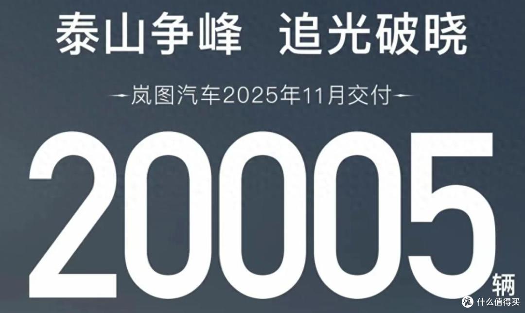 技术自研、生态合作齐头并进,解码岚图销量“十连涨”的生意经