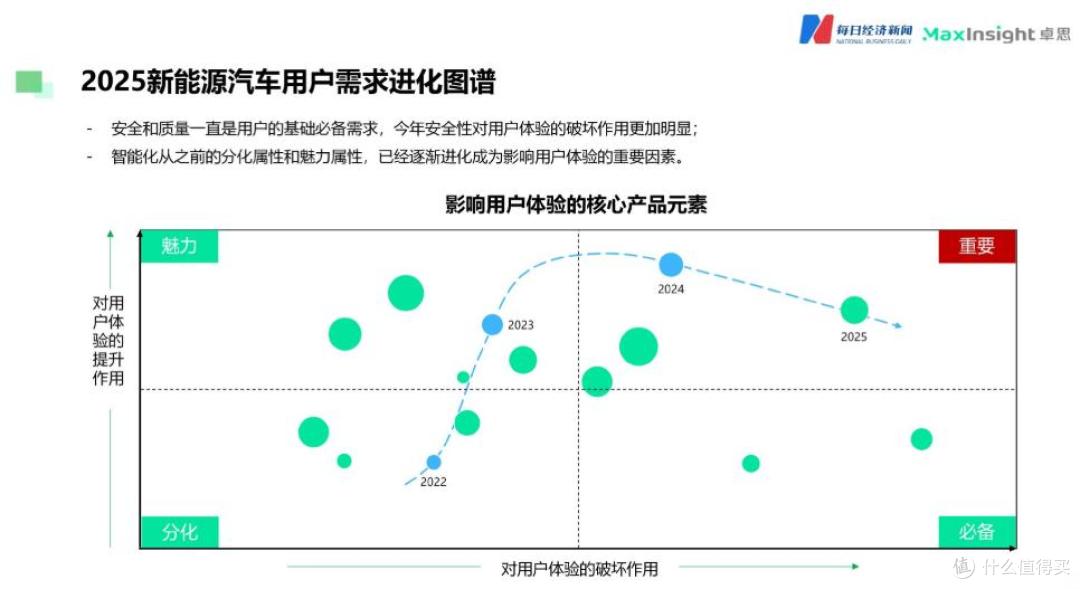技术自研、生态合作齐头并进,解码岚图销量“十连涨”的生意经