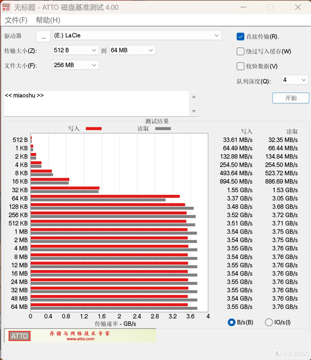 超强三防移动固态,雷孜Rugged SSD4开箱体验,4000MB/s很夸张