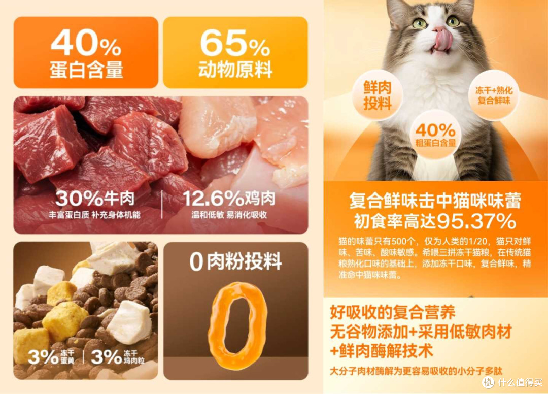 冻干猫粮喂养利弊:猫粮什么牌子好又便宜?十大最好冻干猫粮推荐