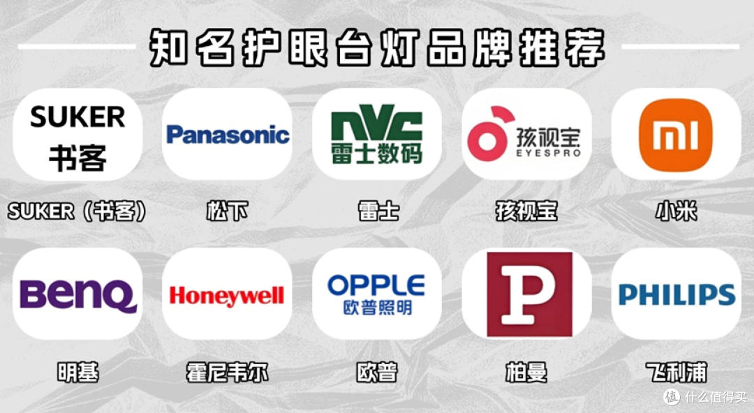 护眼台灯全测:劣质台灯跟优质台灯有什么差别?怎么选护眼台灯?