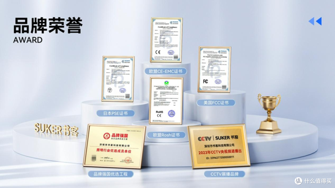 护眼台灯全测:劣质台灯跟优质台灯有什么差别?怎么选护眼台灯?
