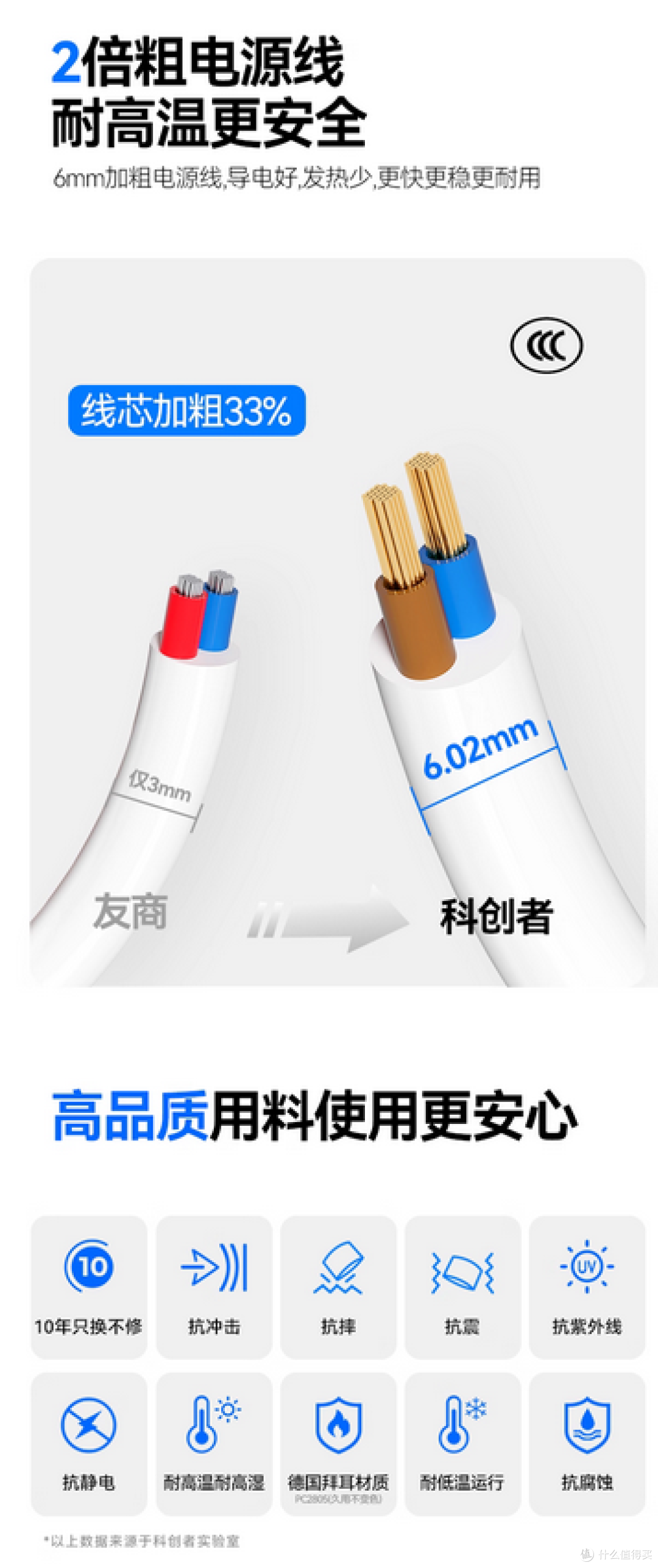 深度拆解!科创者(KCZ)与 Aqara,谁是高端智能窗帘真优选?