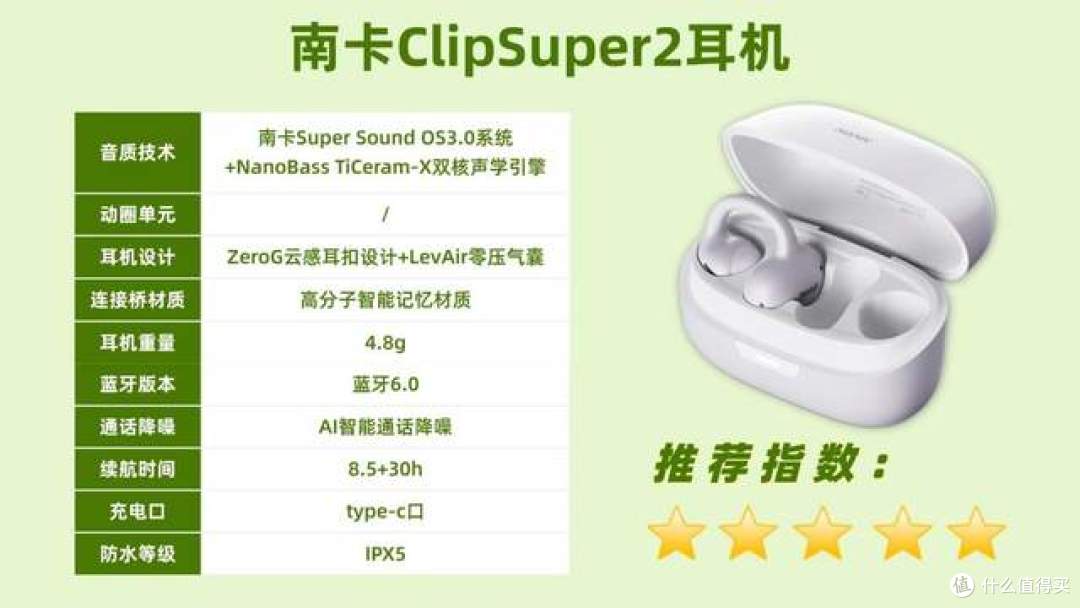 开放式耳机性能怎么样?十款口碑好的开放式耳机分享