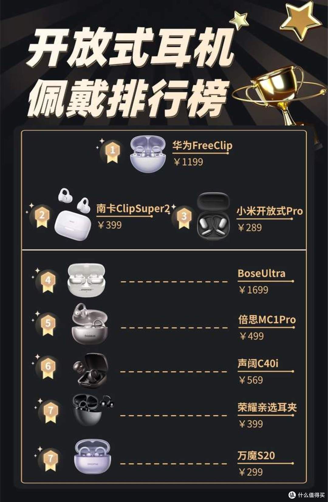 开放式耳机性能怎么样?十款口碑好的开放式耳机分享
