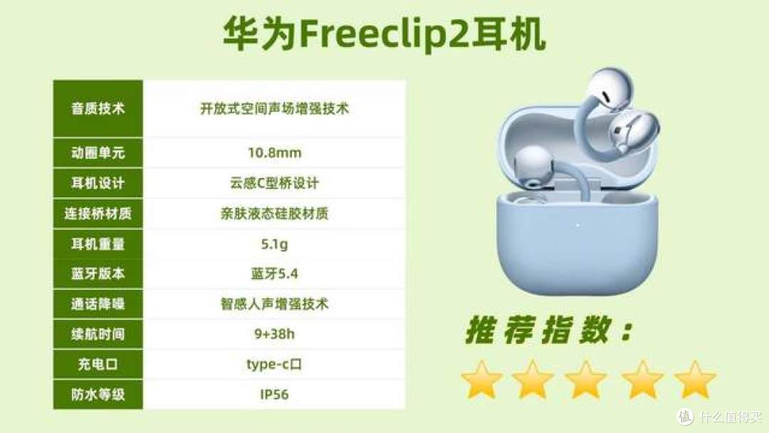 开放式耳机性能怎么样?十款口碑好的开放式耳机分享