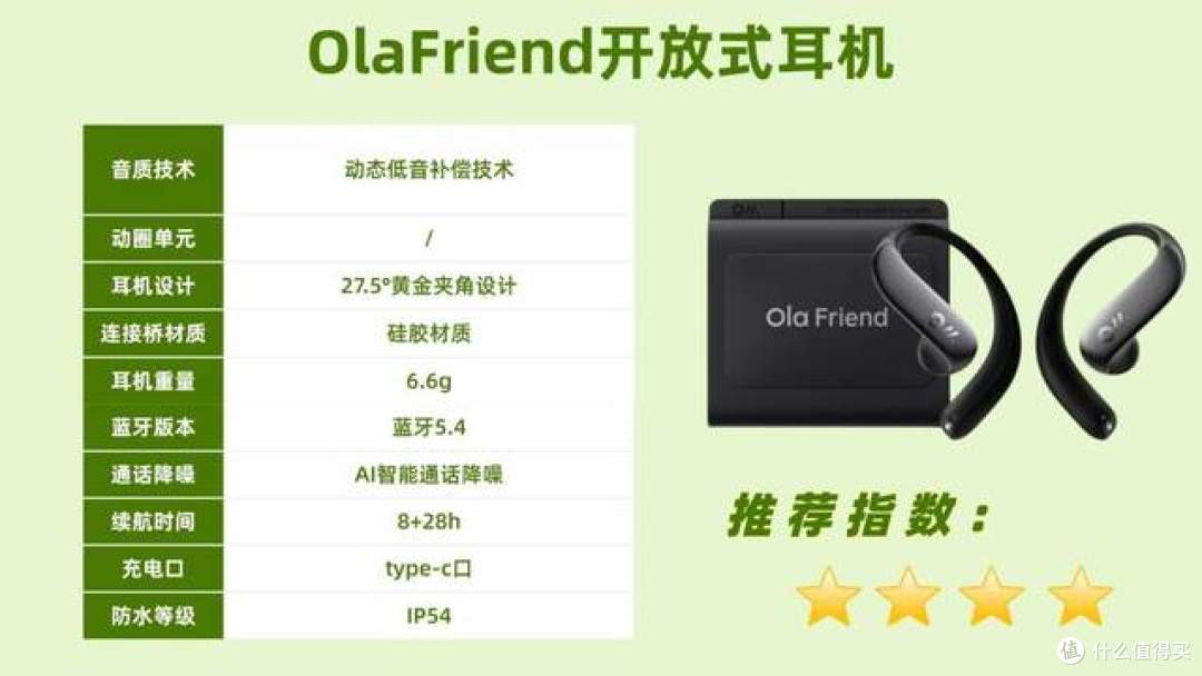开放式耳机性能怎么样?十款口碑好的开放式耳机分享