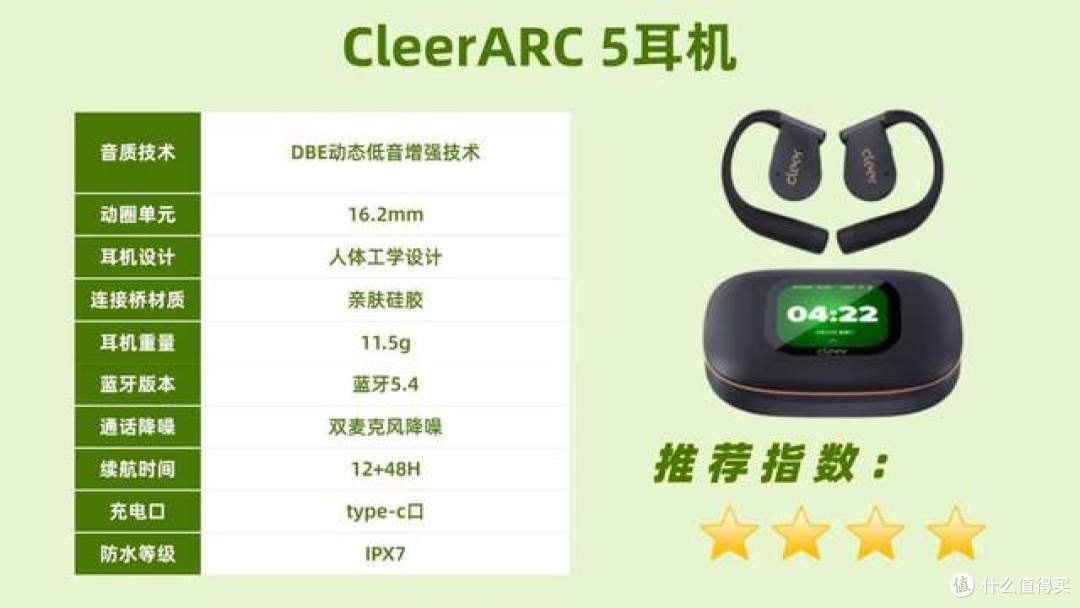开放式耳机性能怎么样?十款口碑好的开放式耳机分享