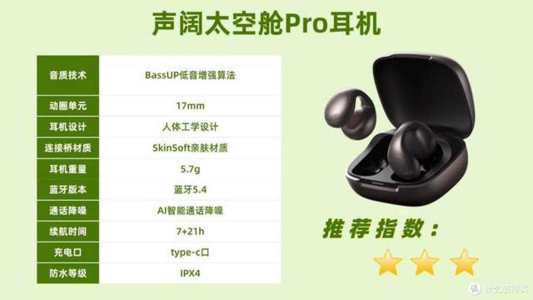 开放式耳机性能怎么样?十款口碑好的开放式耳机分享