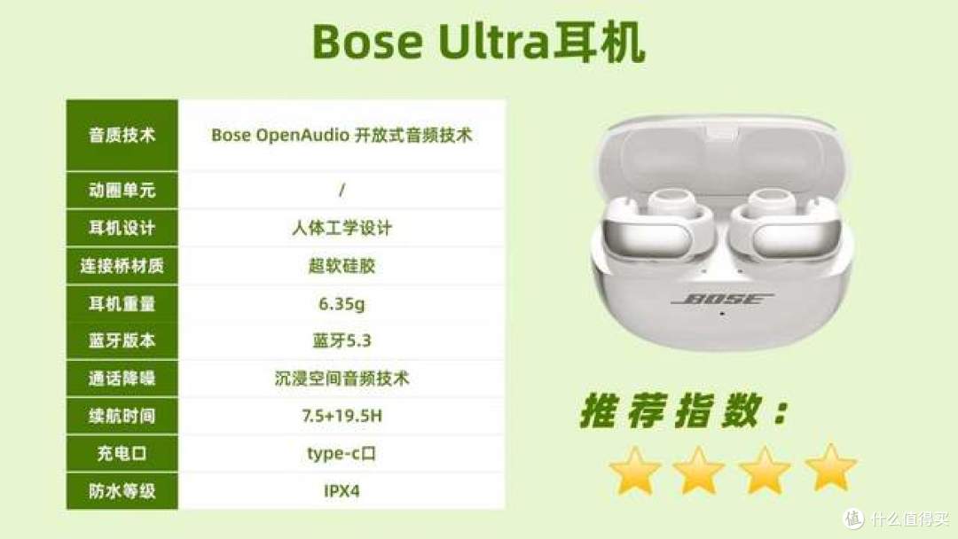 开放式耳机性能怎么样?十款口碑好的开放式耳机分享