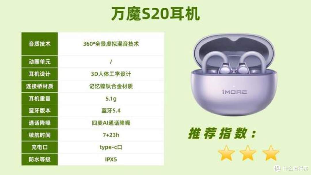 开放式耳机性能怎么样?十款口碑好的开放式耳机分享