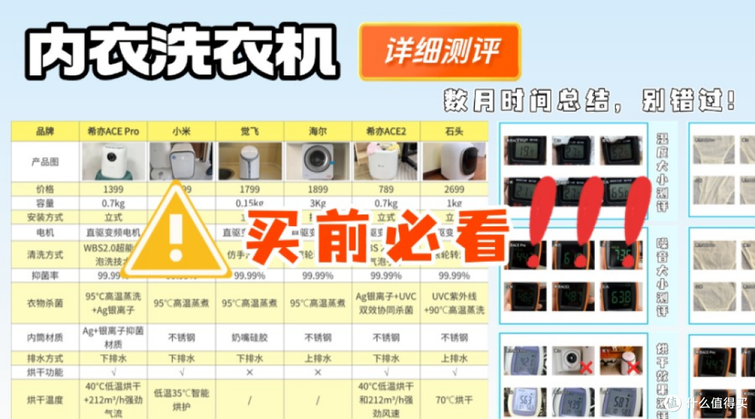 2025双十二内衣洗衣机推荐：希亦、石头等内衣洗衣机怎么选？