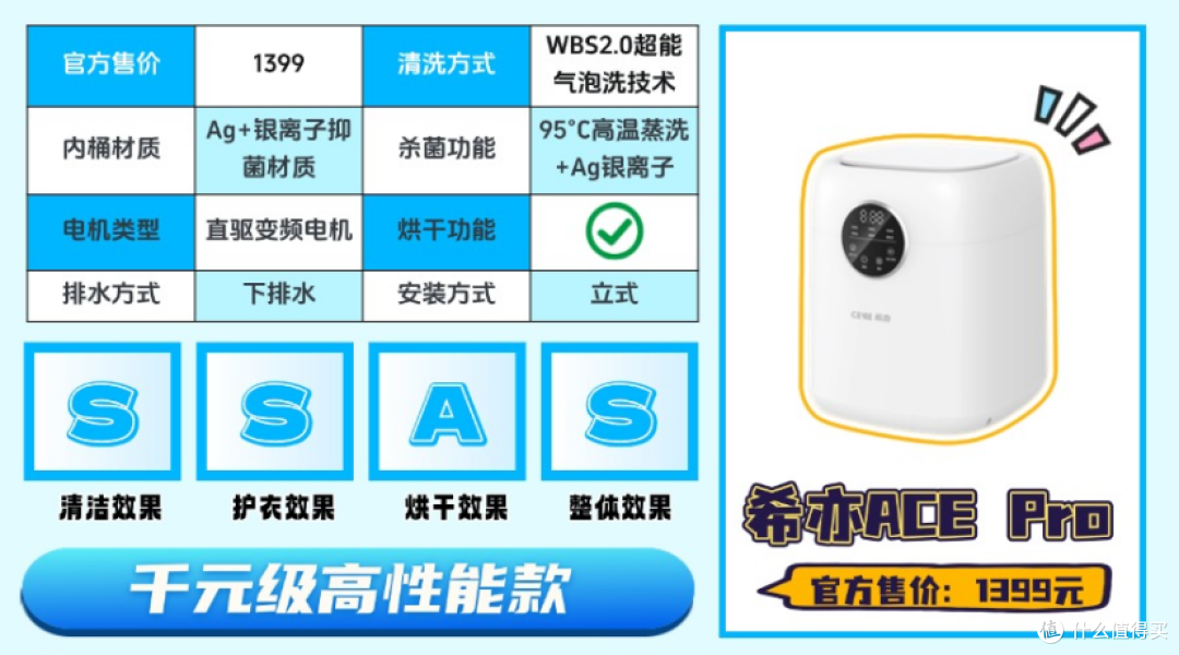 2025双十二内衣洗衣机推荐：希亦、石头等内衣洗衣机怎么选？