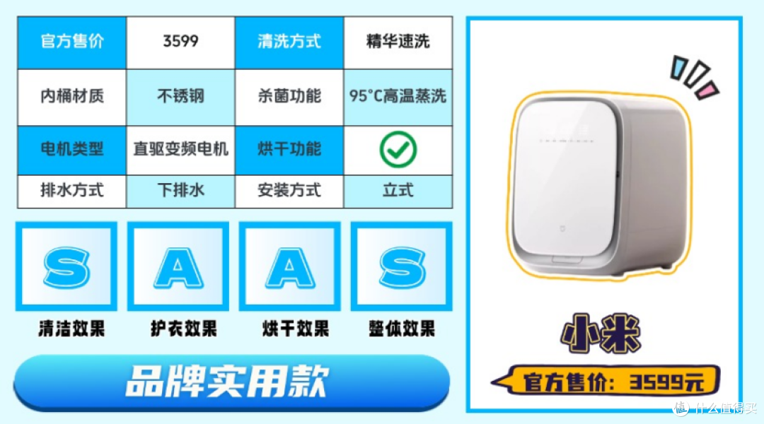 2025双十二内衣洗衣机推荐：希亦、石头等内衣洗衣机怎么选？