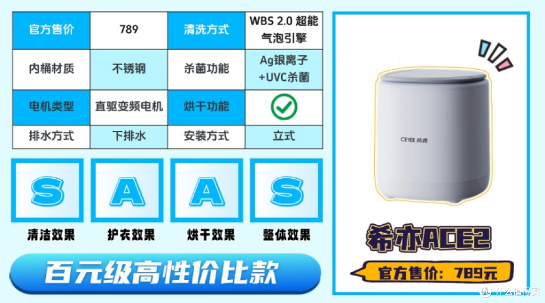 2025双十二内衣洗衣机推荐：希亦、石头等内衣洗衣机怎么选？