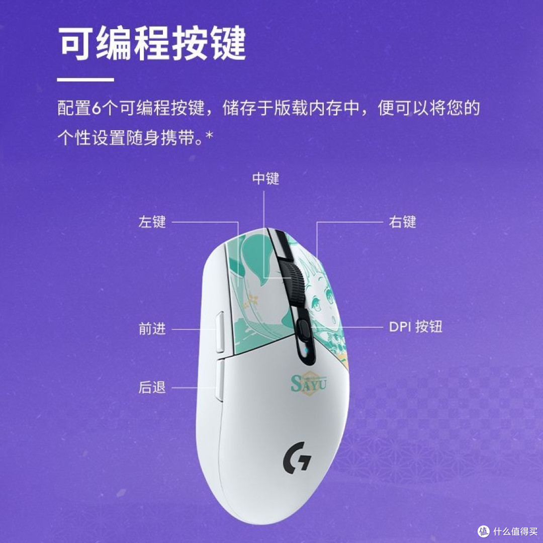 数码城是我的“鼠标圣地”！路过就挪不动脚的快乐谁懂